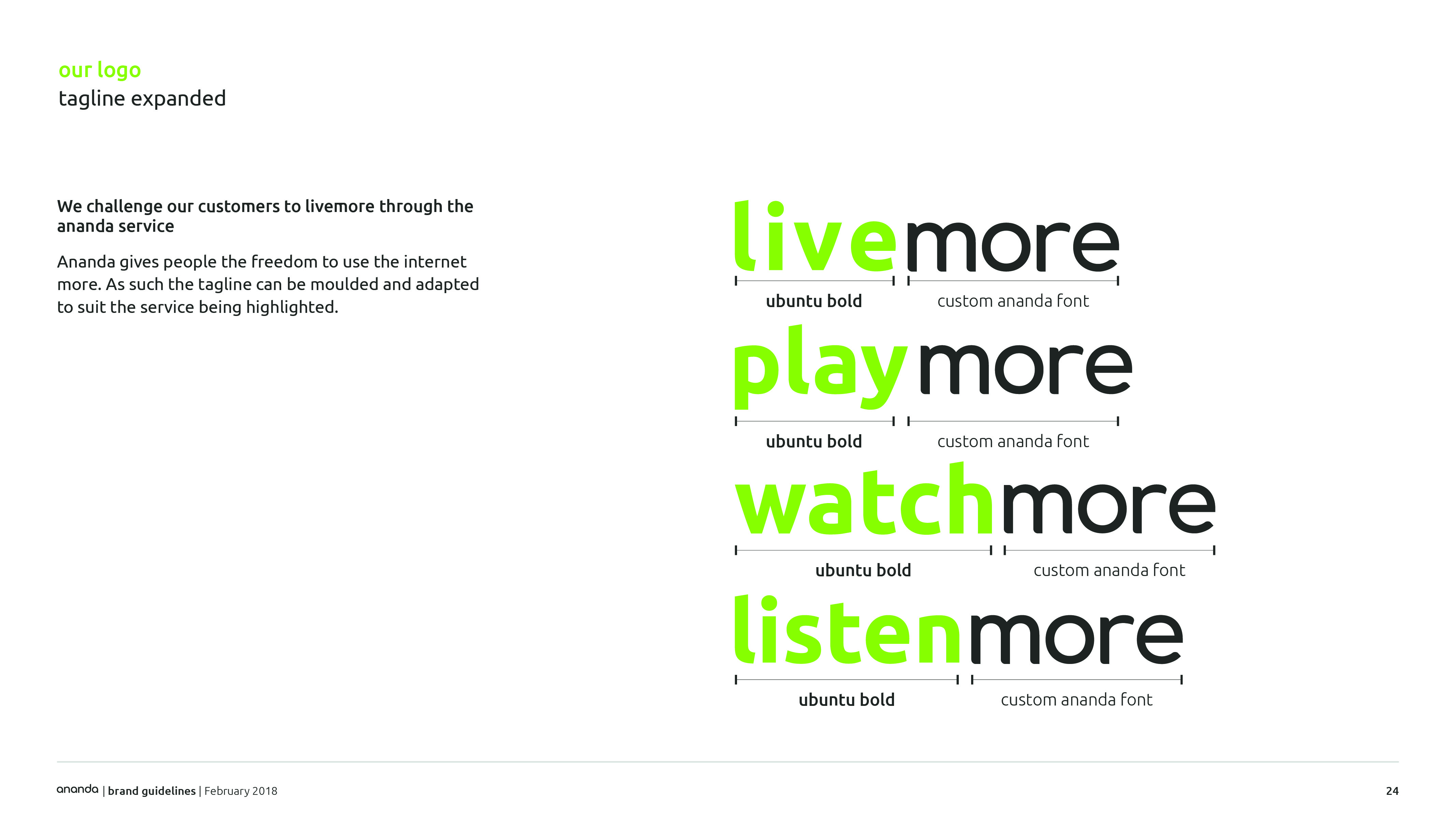 Ananda Brand Guidelines B