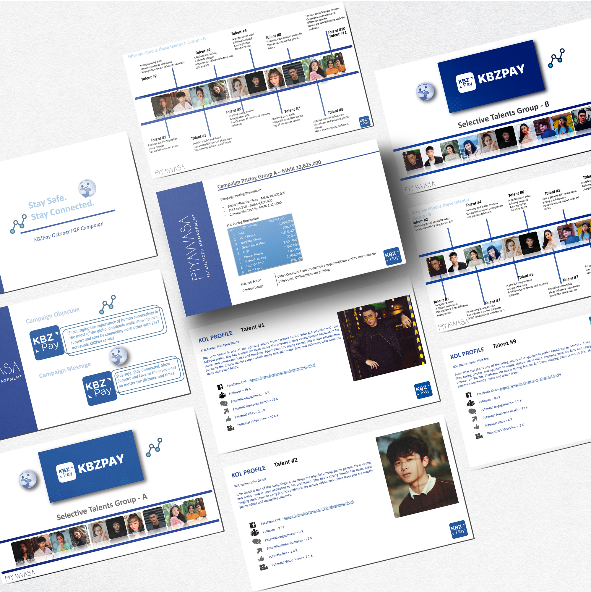 KBZPay Marketing Campaign