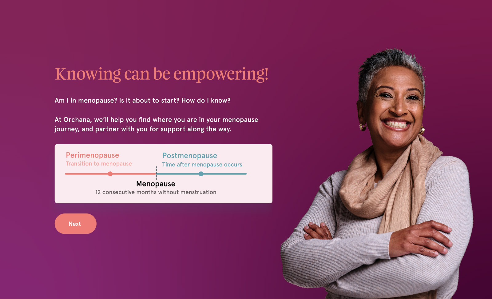Orchana — Knowing Menopause App Screen