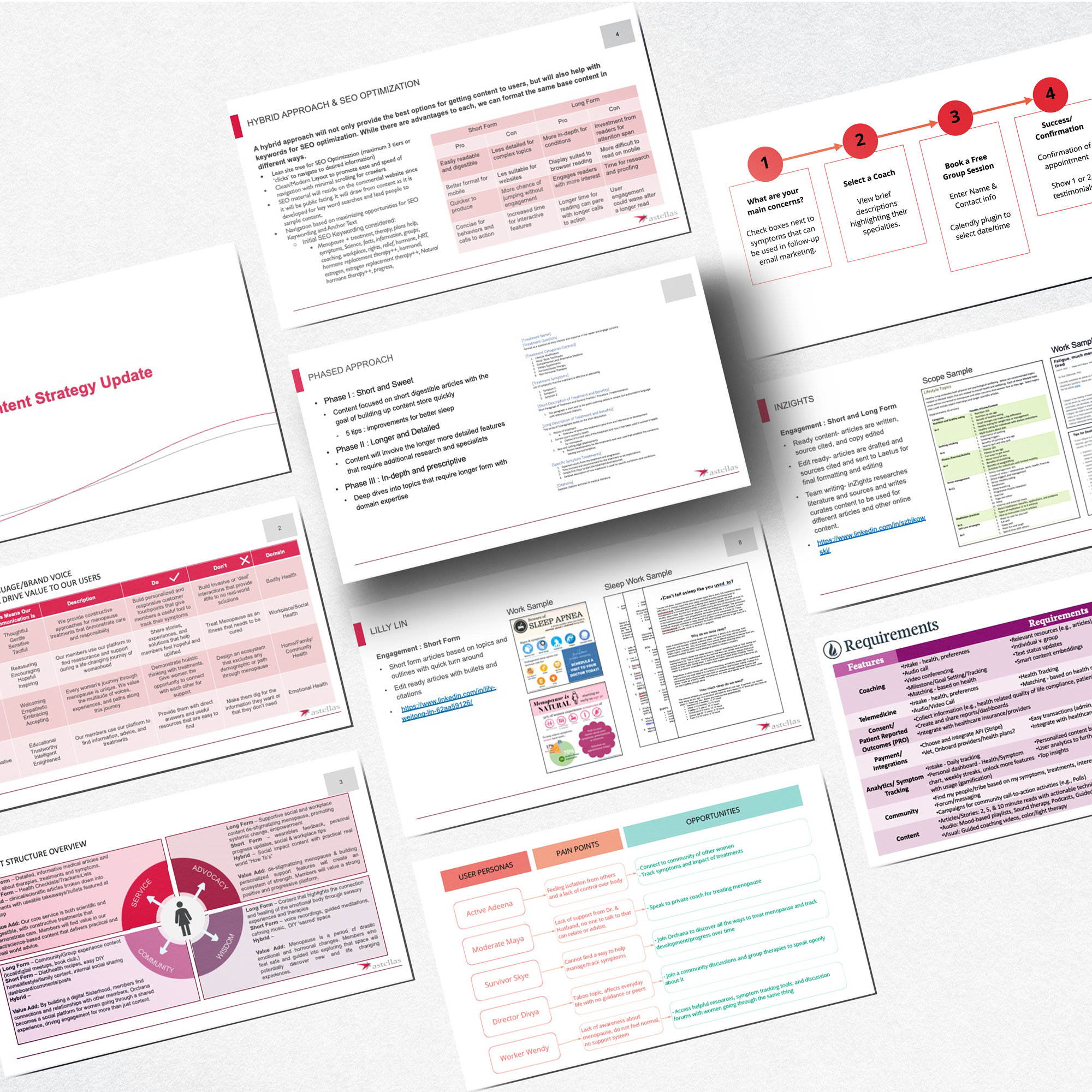 Orchana — Content Strategy Guidelines